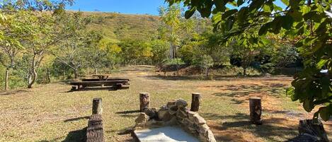 Áreas de la propiedad