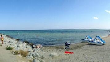 Spiaggia