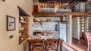 Fridge, oven, stovetop, coffee/tea maker