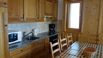 Apartemen | Dapur pribadi