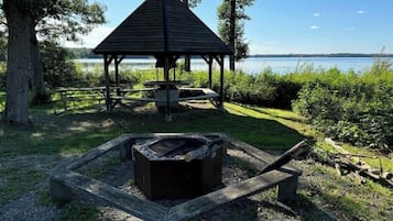Ulkoalueet