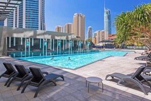 室内游泳池，室外游泳池