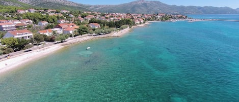 Sulla spiaggia
