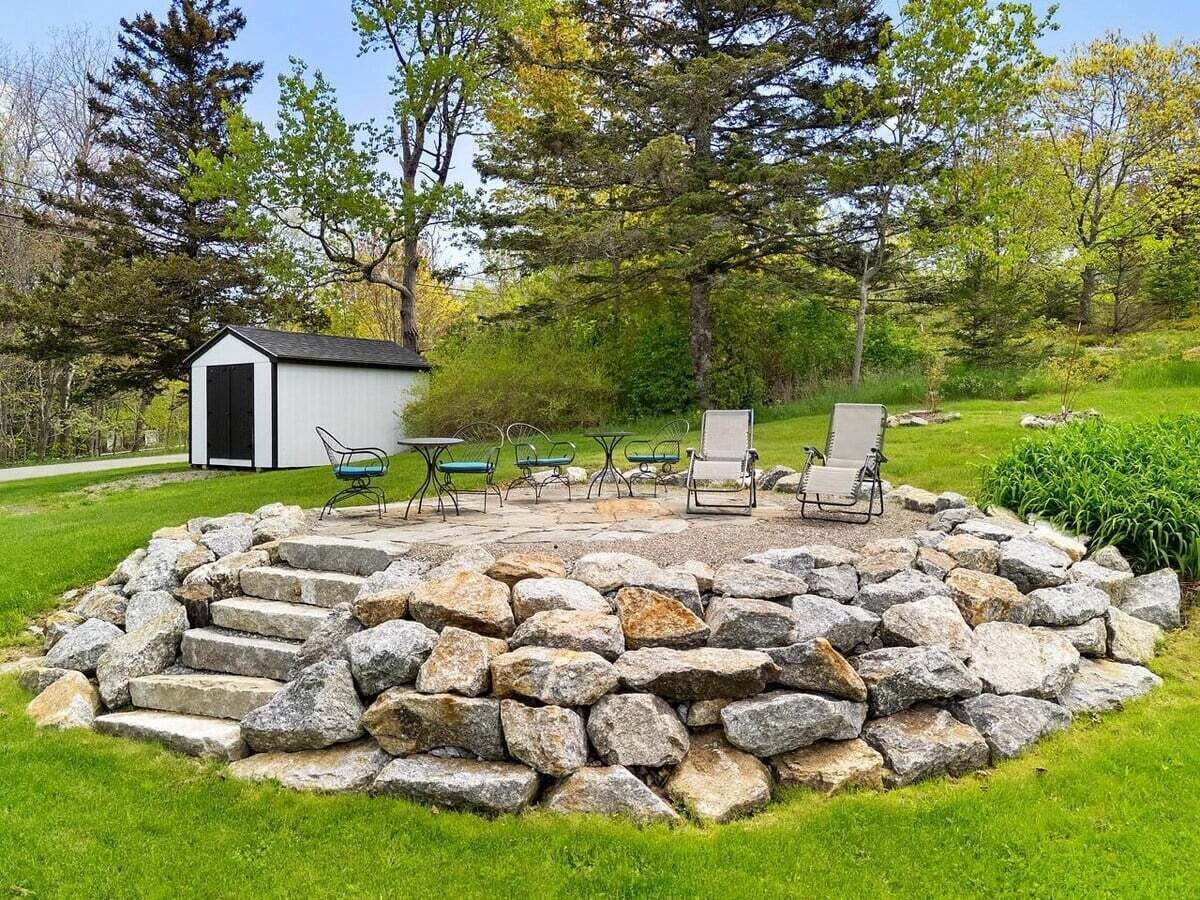 المنطقة المحيطة بالمنشأة