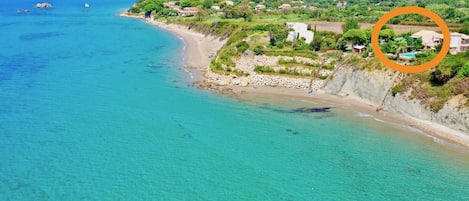 Sulla spiaggia