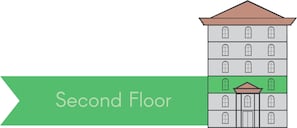 Apartment | Verschiedenes