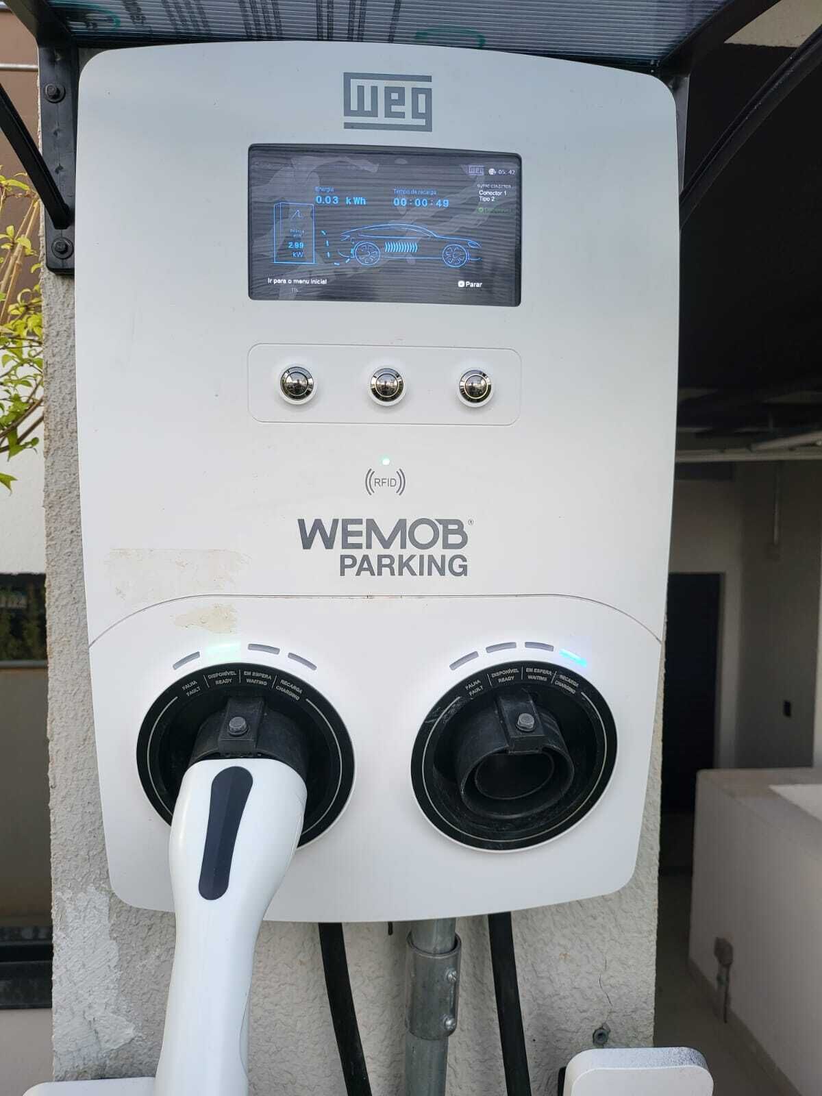 A WEMOB parking station with a digital display, three charging ports, and an RFID reader.