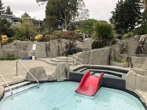 Indoor pool, a heated pool