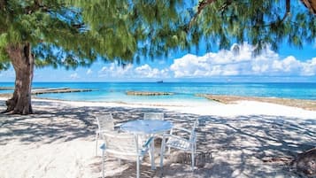 Sulla spiaggia