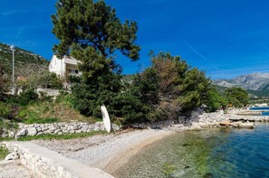 Am Strand