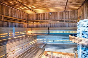 Een sauna, een bubbelbad, een stoombad, een Turks bad/hammam