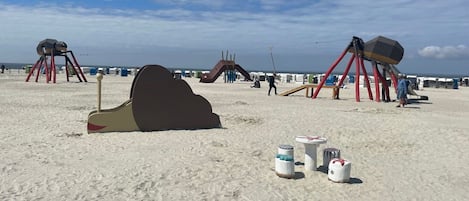 Spiaggia