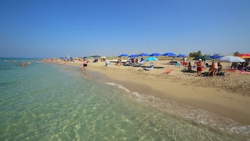 Spiaggia