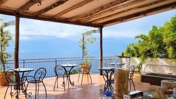 Bao gồm bữa sáng buffet hàng ngày