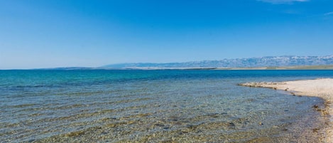 Sulla spiaggia