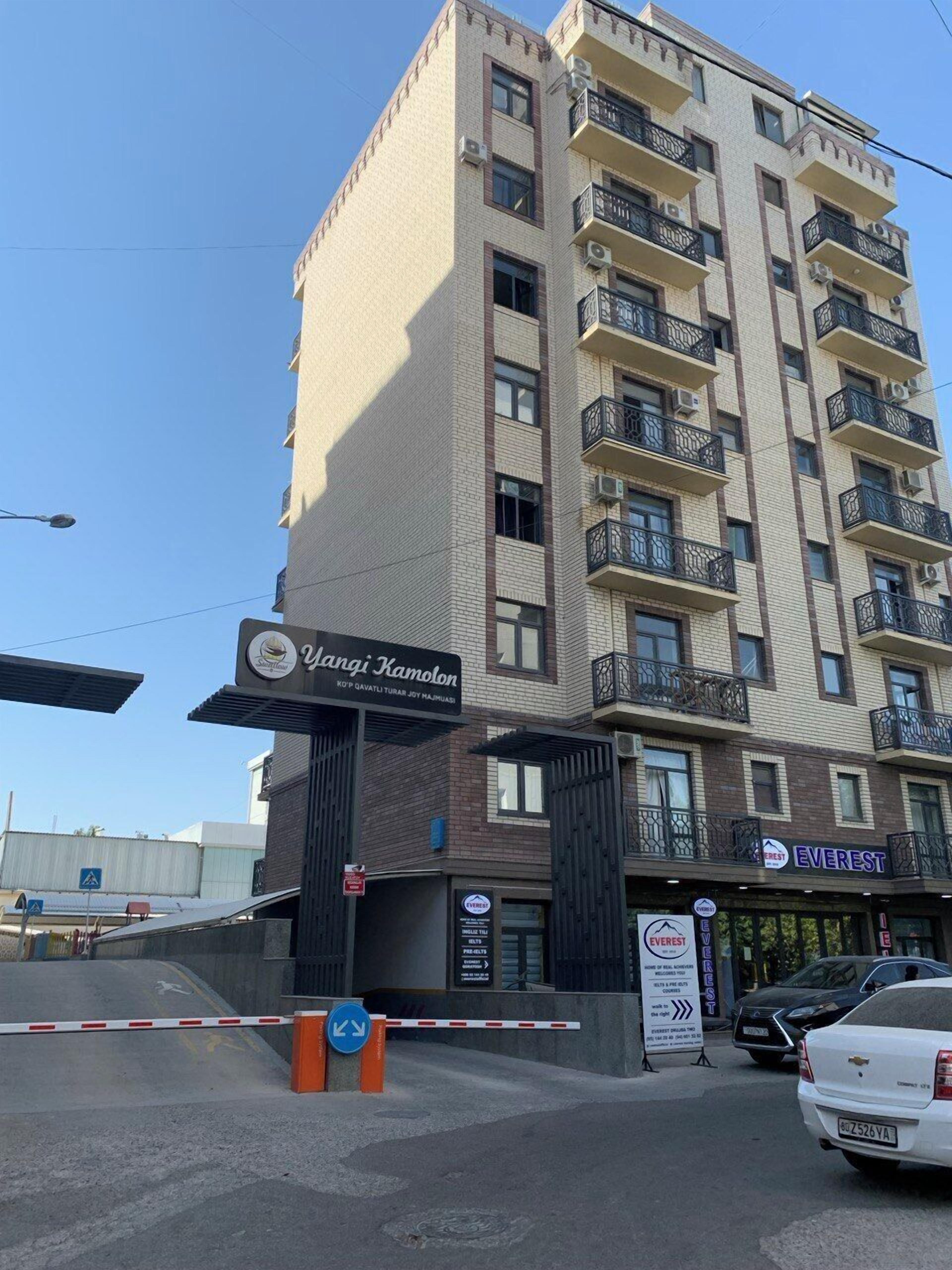 Pemandangan kota dari properti