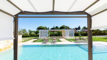 AuĂenpool, Sonnenschirme, LiegestĂŒhle