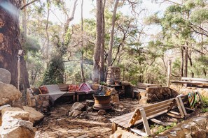 Áreas de la propiedad