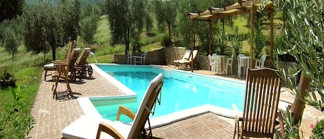 House | Pool | Outdoor pool