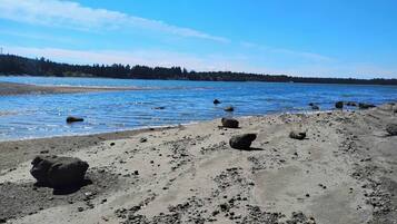 Plage à proximité