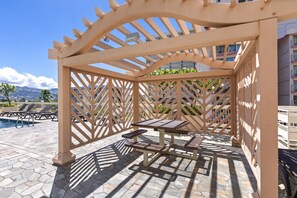 Udendørs spisemuligheder