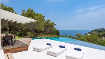 Villa | Balkon