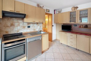 Fridge, oven, stovetop, dishwasher