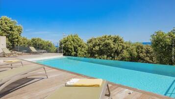 UppvÀrmd pool