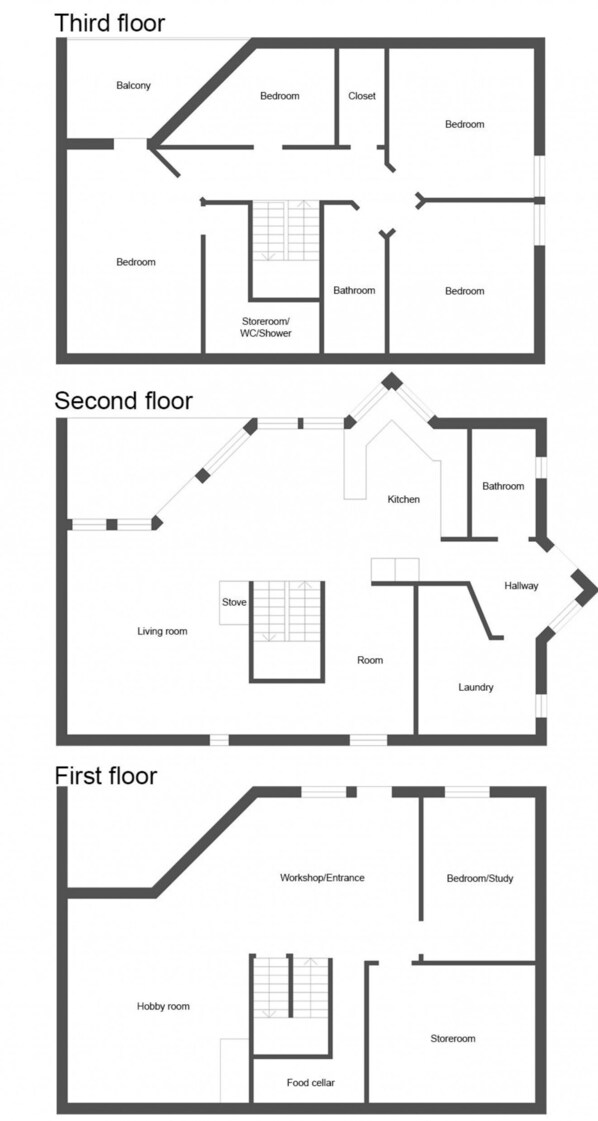 Plan d’étage