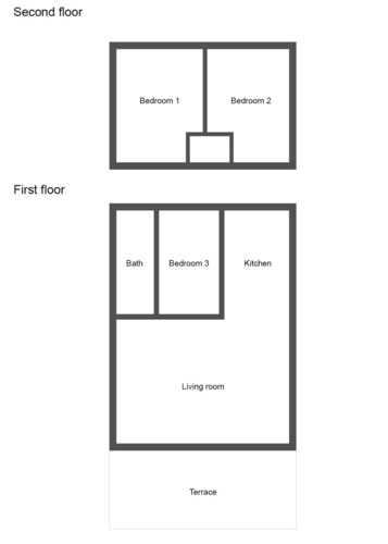 Genuine house on northern Gotland near Slite | SE12014
