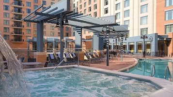 Indoor pool, outdoor pool