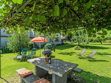 Jardin, Ombre, Tableau De Plein Air, Mobilier De Jardin, Printemps, Pelouse, Cour, ArriÚre-Cour, Chaise, Aménagement Paysager