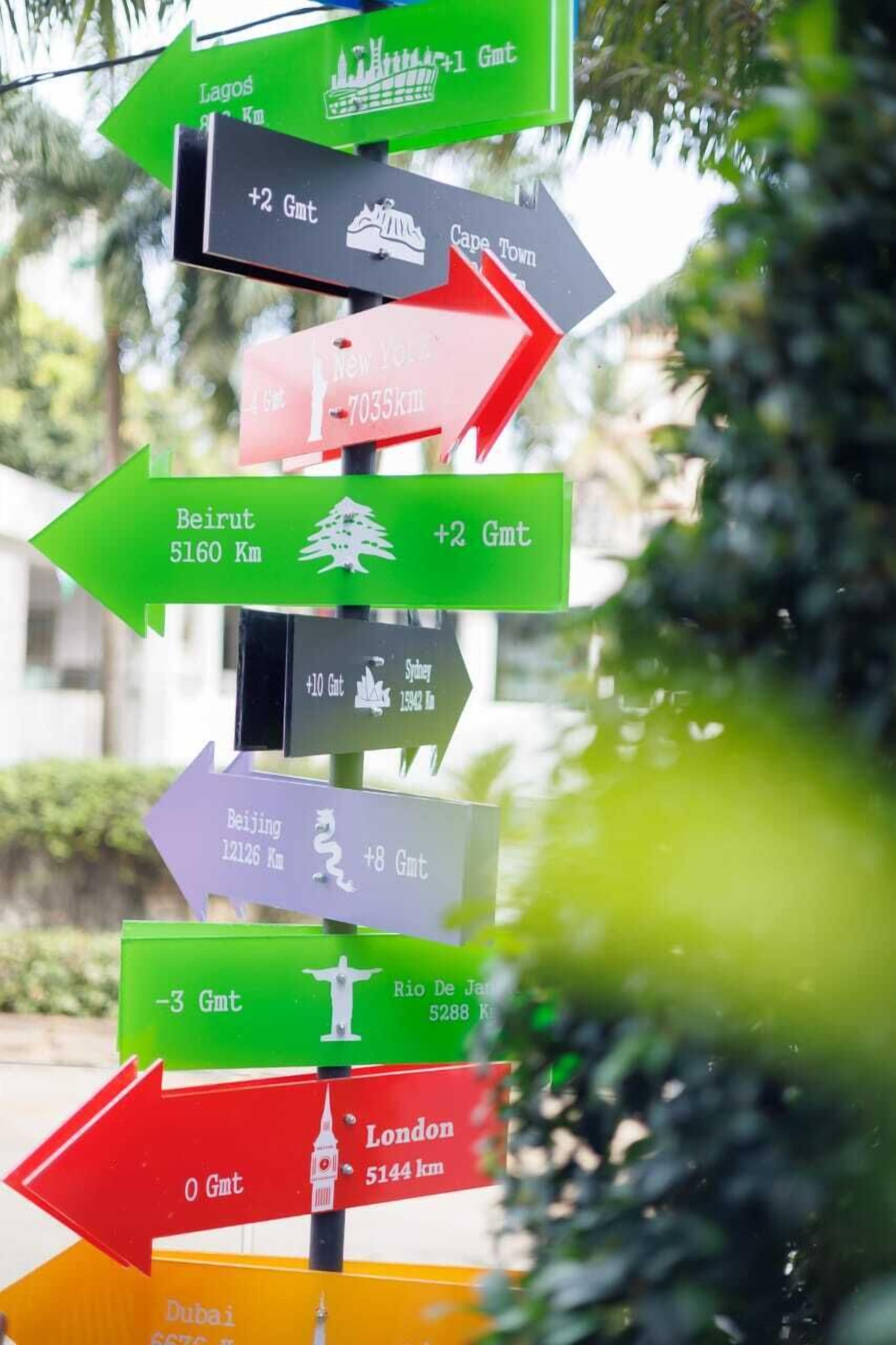 A multi-directional signpost with various destination markers.