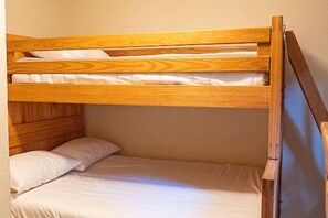 2 habitaciones y wifi gratis 