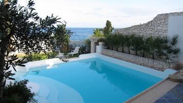 Villa, 6 Bedrooms, Smoking, Private Pool | Exterior