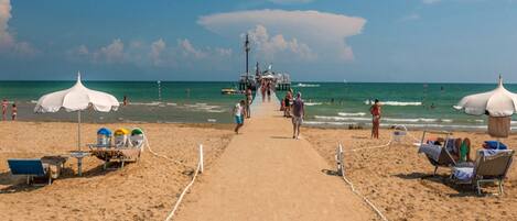 Spiaggia