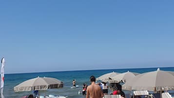 Plage à proximité