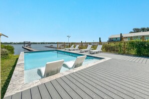 UppvÀrmd pool