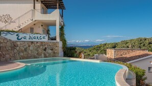 A swimming pool with a stone wall and a sign reading "Ebianca".