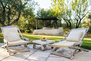 ตู้นิรภัยในห้องพัก, Wi-Fi ฟรี