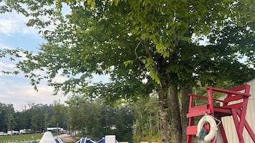 Ulkoalueet