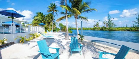 Áreas de la propiedad