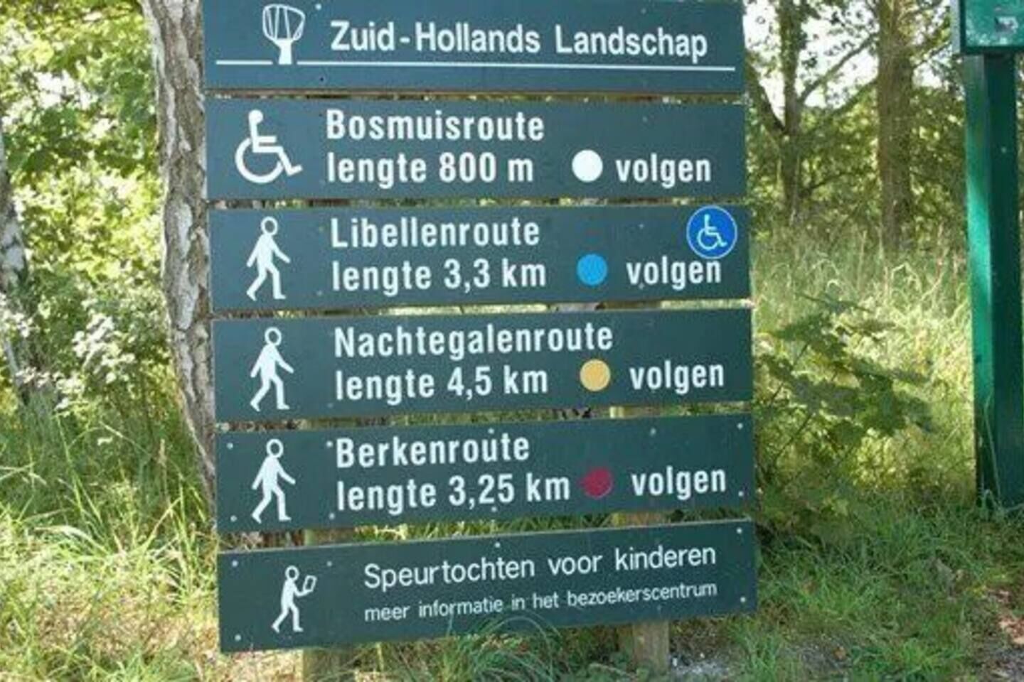 A sign with multiple walking routes and distances in kilometers.