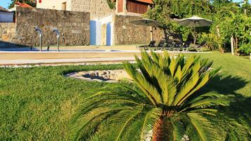 Áreas de la propiedad