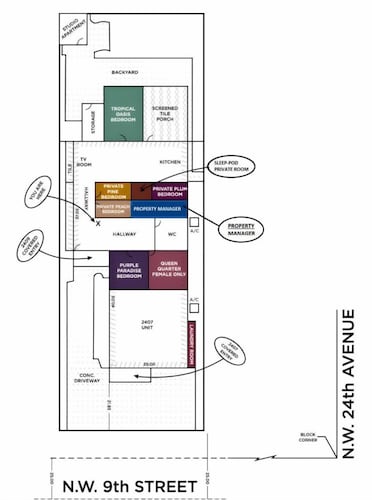 Brazilian Home - 2 Bedroom Apartment Unit with own Bathroom and WIFI