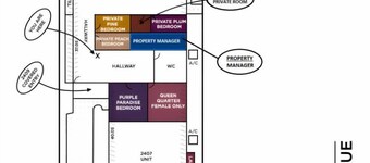 Brazilian Home - 2 Bedroom Apartment Unit with own Bathroom and WIFI