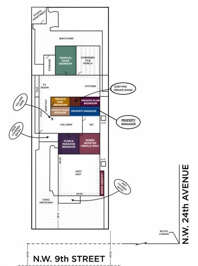 Brazilian Home - 2 Bedroom Apartment Unit with own Bathroom and WIFI