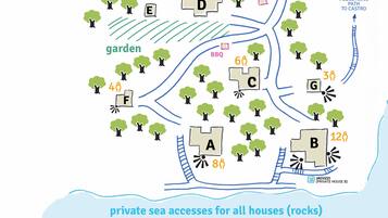 Property map