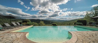 Borgo Le Noci Chianti Retreat & Pool