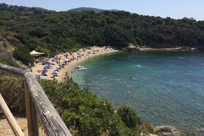 Beach nearby, beach towels